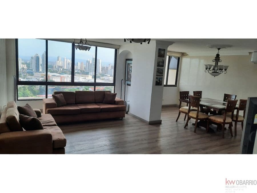 Propiedad en Panamá