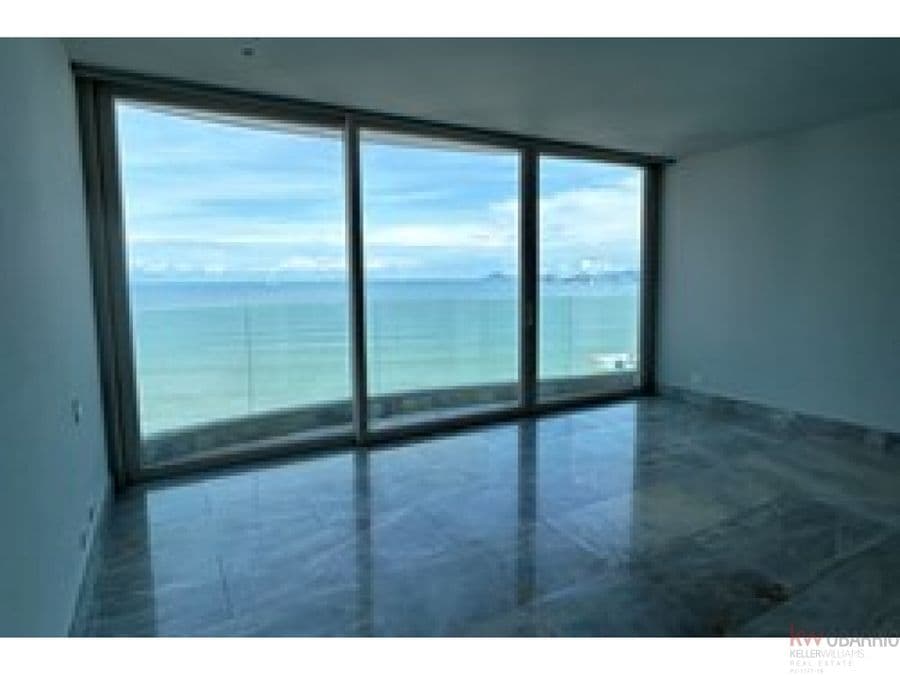 Propiedad en Panamá