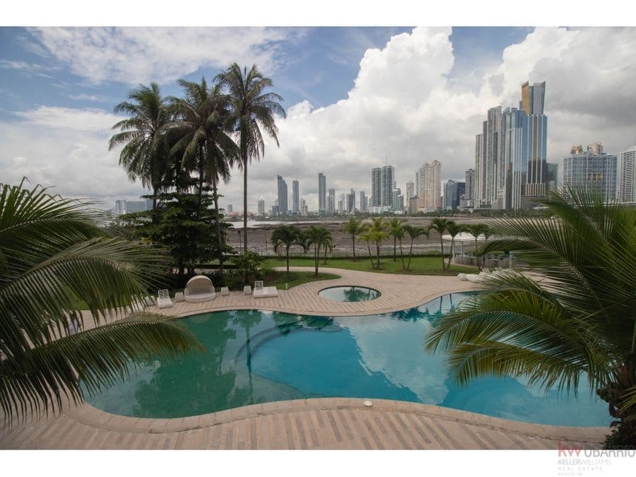 Propiedad en Panamá