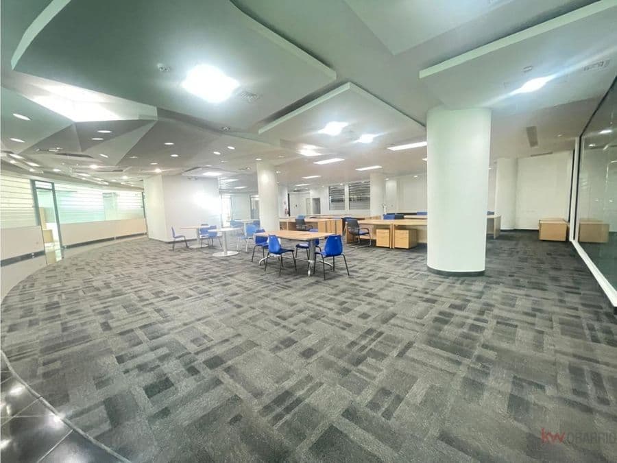 Propiedad en Panamá